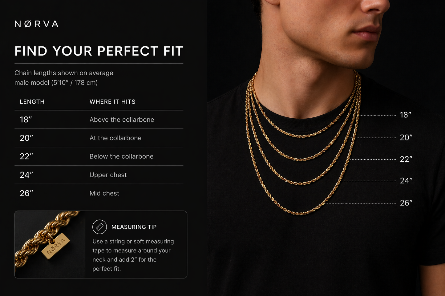 NØRVA Rope Chain 5MM